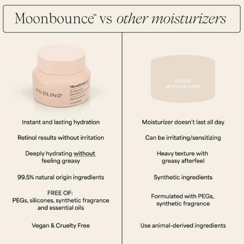 WILDLING The Skin Wellness Ritual Set | Skincare Starter Set | Cleanse + Hydrate | Starnectar Jelly Cleanser 1.7oz + Moonbounce Moisturizer .5oz + Reflexology Spoon | Natural + Cruelty Free