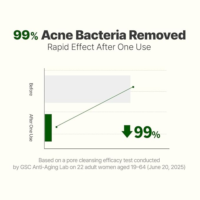 NACIFIC Cica PDRN Gel Cleanser 6.76 fl oz 200ml – Centella Asiatica, Low pH Deep Pore Cleanser for Sensitive Skin, Soothing & Purifying Korean Face Wash