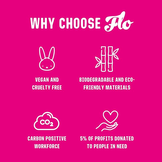 Flo Bamboo Day Period Pads with Wings (44 Pads) - Super Absorbent, Soft, Thin