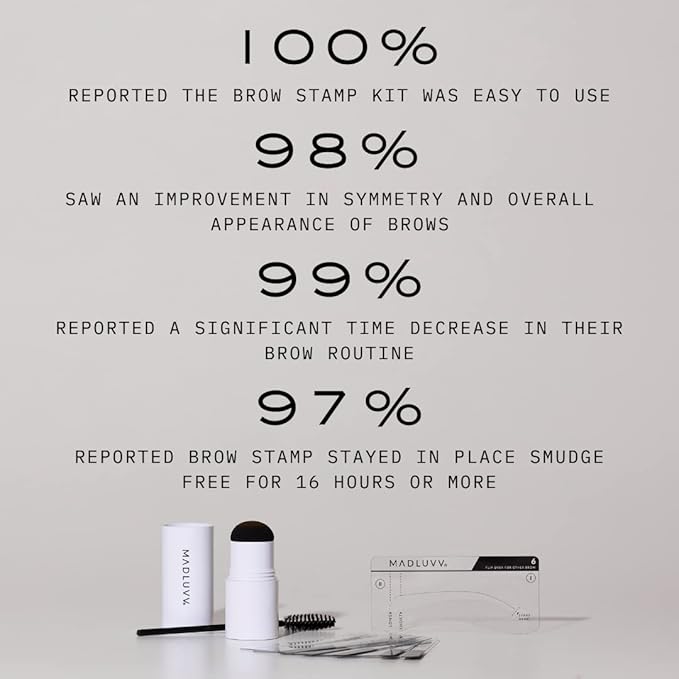 MADLUVV Brow Stamp Kit with Brow Stencils – Easy Eyebrow Shaper for Natural-Looking Brows – Popular Eyebrow Stencil Kit Used by Professionals – 9 Shapes, Spoolie, Travel Bag & Stamp (Auburn)