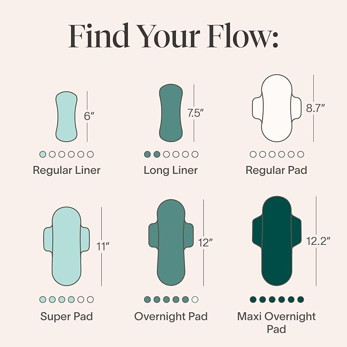 Cora 100% Organic Cotton Topsheet Maxi Pads | Maxi Period Pads with Wings | Maxi Overnight Absorbency | Unscented, Comfortable, Powerfully Absorbent, Leak Protection (48 Count)