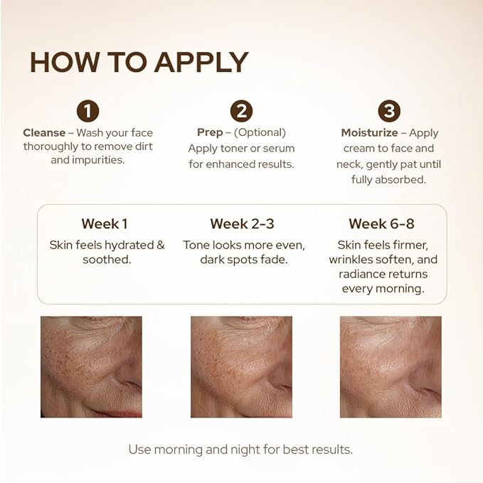 Youth 1700 Anti Aging Night Cream, Face Moisturizer with Niacinamide, Hyaluronic Acid, Peptide, Bakuchiol & Vietnamese Ginseng for Firming, Reduces Fine Lines & Wrinkle, All Skin Types, 1.76 oz