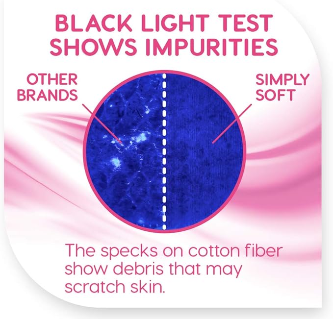 Medline Simply Soft Cotton Rounds (300 Count), 100% Cotton Absorbent and Textured Cotton Pads, Lint-Free