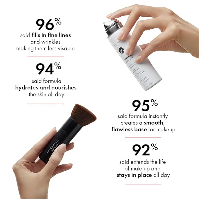 Jerome Alexander My Color 3PC Self Adjusting Full Coverage Foundation Makeup (Dark) with Kabuki Brush and Air Primer