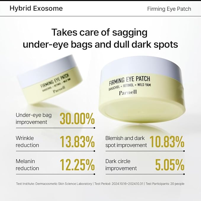 Parnell Bakuchiol Retinol Wild Yam Eye Patch (60ct) | Hydrogel Patches for Wrinkles, Dark Circles & Firming | Cica HA Niacinamide K-Beauty