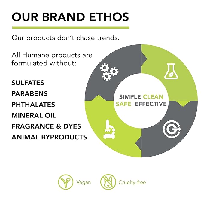 humane Oil-Free Daily Lightweight Face Moisturizer for Acne-Prone Skin - 4 Fl Oz - Gentle for All Skin Types - With Soothing Antioxidants Like Aloe Vera, Hyaluronic Acid, Cucumber and Grapeseed