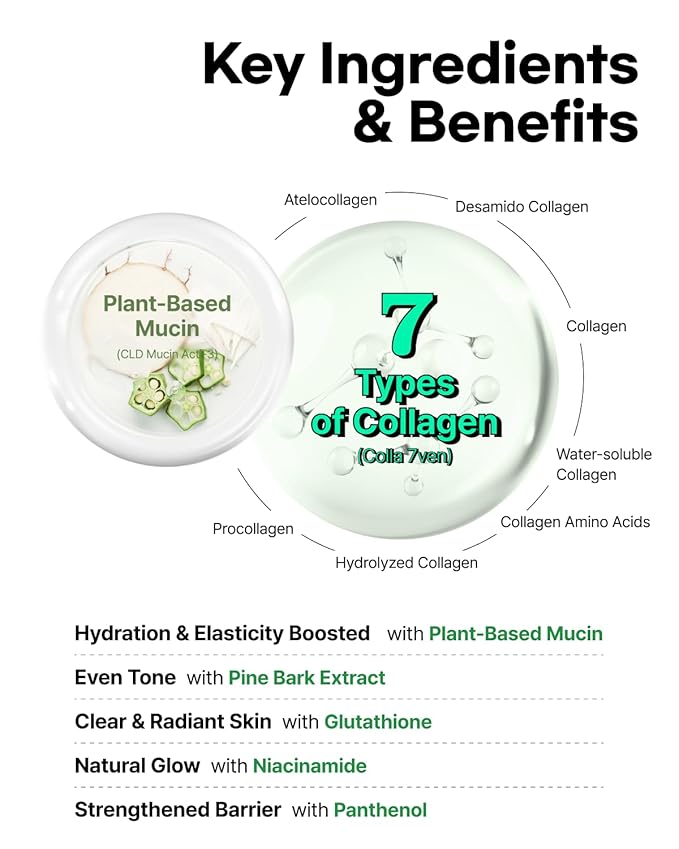 Mucin Collagen Voluming Ampoule Moisturizer Face Cream (Dual Collagen + Mucin Care) – Deep Hydrating Facial Skin Care for Women, 4ml x 5