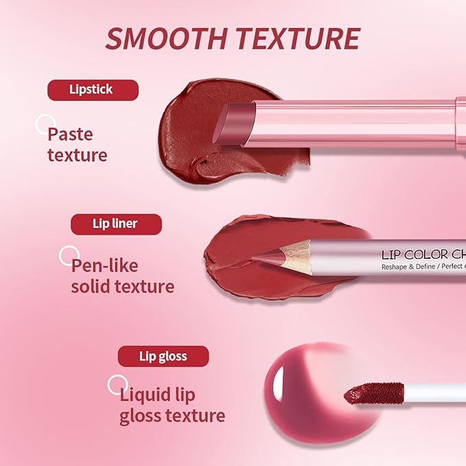 3PCS Black Lip Liner and Lipstick Set – Bold Matte Lipstick, Precision Liner & High-Shine Gloss for Gothic, Halloween, Cosplay & Editorial Looks – Long-Lasting, Smudge-Proof Lip Makeup Kit (Black)