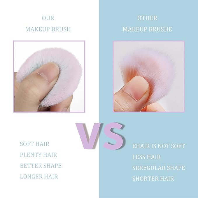 111 Pink Blue Gradient Makeup Brushes and Makeup Sponges Set 18Pcs/Set ,Soft Synthetic Fiber Makeup Brush Set,Suitable for Beginners/Makeup Artists, Valentine's Day, Christmas gifts