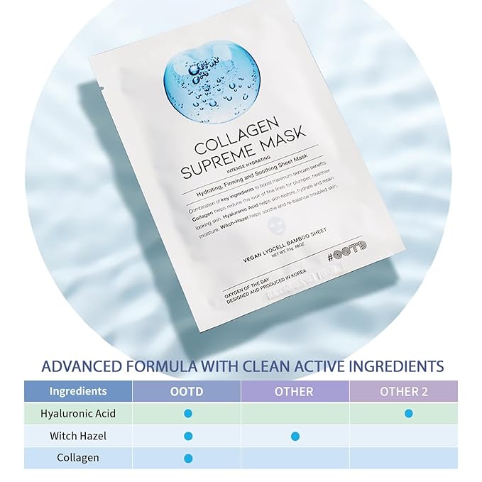 #OOTD Collagen Hydrating Sheet Masks for Face Korean Anti Aging Mask Sheet for Dry Skin & Sensitive Skin, EVE Vegan, Not Tested on Animals, No Parabens, No Sulfates, Hyaluronic Acid, Witch Hazel 10EA