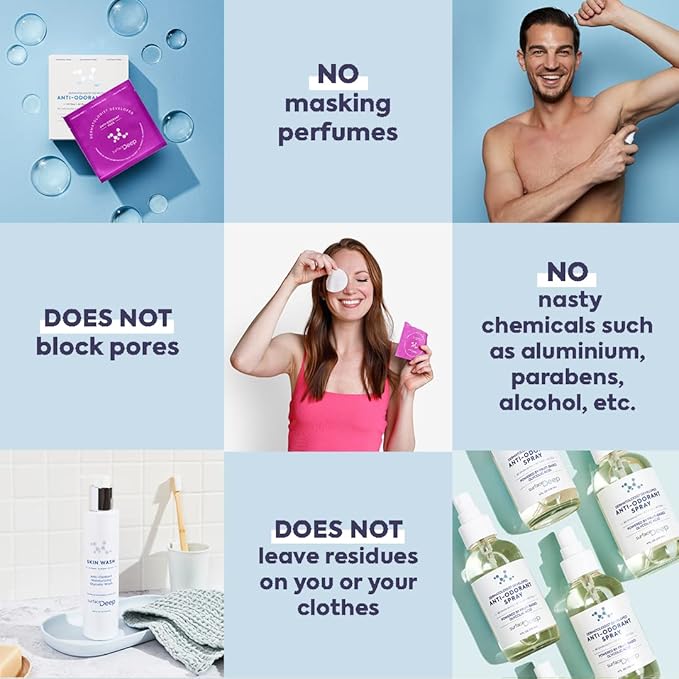 Deodorant Wipes, Dermatologist Developed & Patented, Anti-Odorant Body Wipes, Natural Formula, Travel Friendly Deodorant, Perfect for Travel Women/Men, Individually Wrapped, 30PK