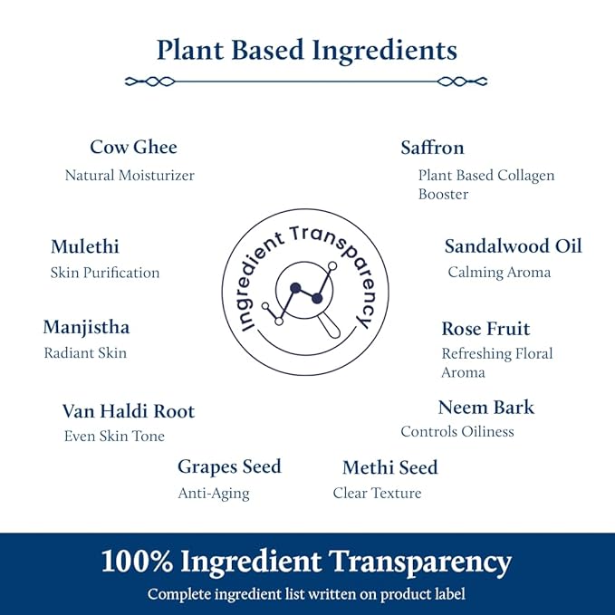 Blue Nectar Shata Dhauta Ghrita Face Cream for Women | 100 Times Washed Ghee Face Moisturizer for Women | Truly Natural Face Cream for Skin Firming (19 Herbs, 1.76 Oz)