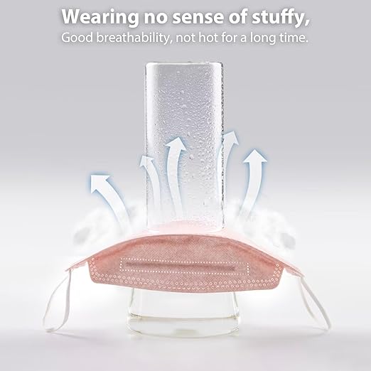 KN95 Face Masks, Disposable Face Mask 50 Pcs for Adults