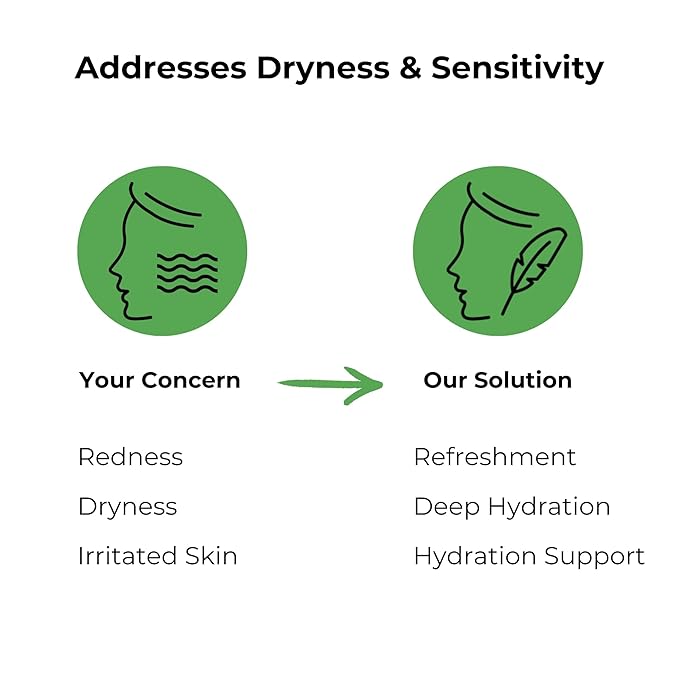 BMBCO The Cica Serum – Calming & Balancing Ampoule for Sensitive Skin | Vegan Korean Skincare with Tiger Grass – 30ml / 1.01 fl oz