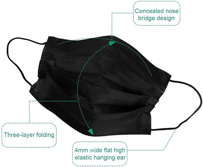 NNPCBT Black Disposable Face Masks 50PCS 3 Ply