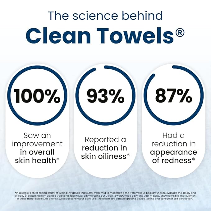 Clean Skin Club Clean Towels XL™, 100% USDA Biobased Face Towel, Disposable Face Towelette, Eczema Association Accepted, Makeup Remover Dry Wipes, Ultra Soft, 300 Ct, 6 Pack