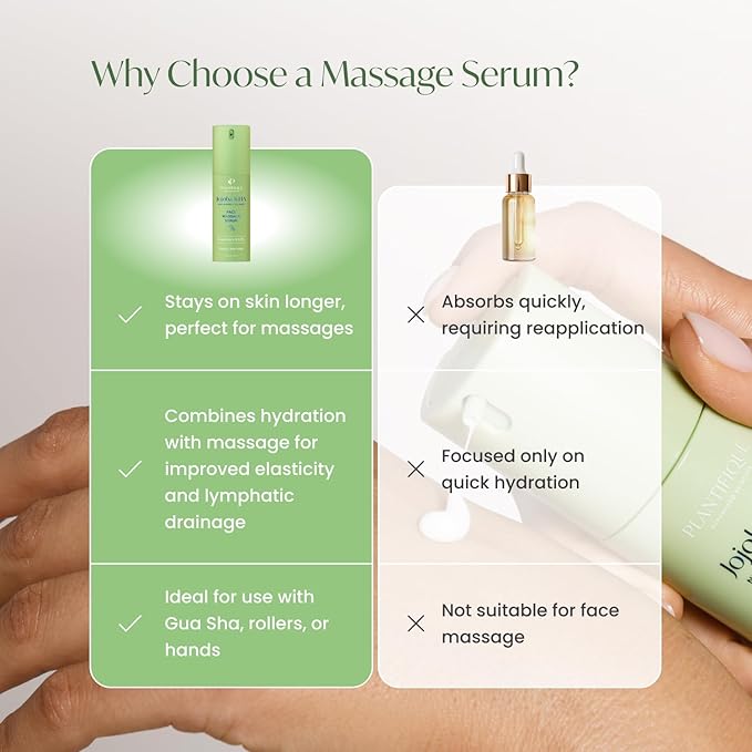 PLANTIFIQUE Korean Jojoba Oil & Hyaluronic Acid Face Massage Serum β Hydrating Anti-Aging Collagen & Niacinamide Formula β Perfect for Gua Sha Facial Massage β Gift for Men & Women
