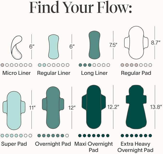 Cora 100% Organic Cotton Topsheet Pad | Ultra Thin Period Pads with Wings | Extra Heavy Overnight Absorbency | Unscented Ultra-Absorbent Sanitary Pads for Women (48 Count)