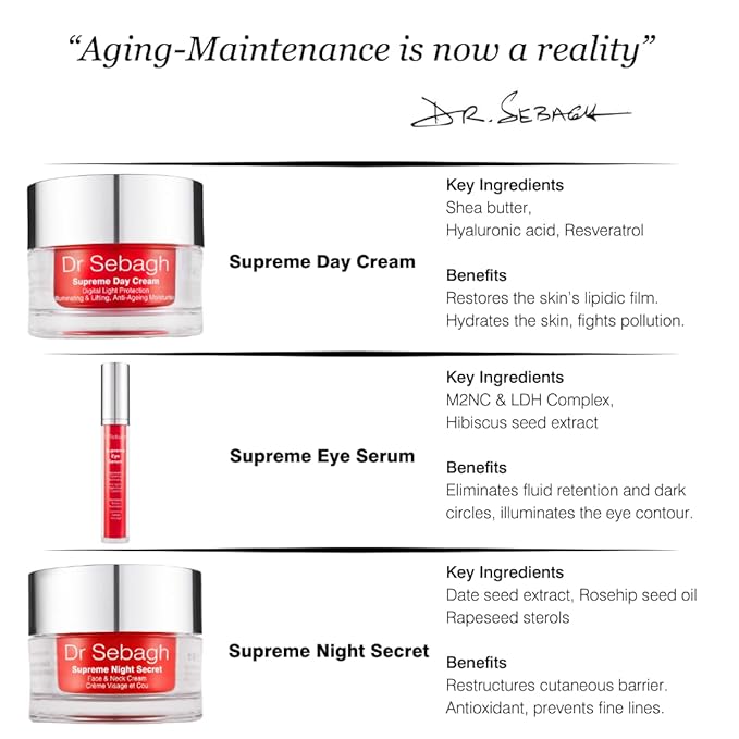 Supreme Collection - Beautiful Skincare Gift Set 3-In-1 | Enjoy 3 Award-Winning Products | Rejuventate & Restore Your Skin | Anti Fine Line & Wrinkle | Expert Formula For All Skin Types