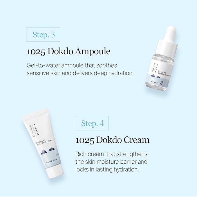 ROUND LAB 1025 Dokdo Hydrating Mini Size Kit (Cleanser, Toner, Serum, Cream) | Deep Hydration for Dry Skin | Gentle, Lightweight Routine for Daily Moisture & Soothing Care