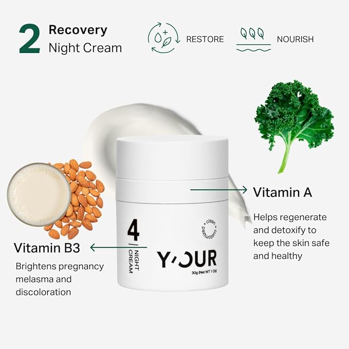 Y’OUR Essential 3-Step Anti-Aging Kit: Hydrating Cleanser, Hydration Cream & Retinol Eye Cream for Wrinkle Reduction, Firming & Deep Hydration. Made in USA