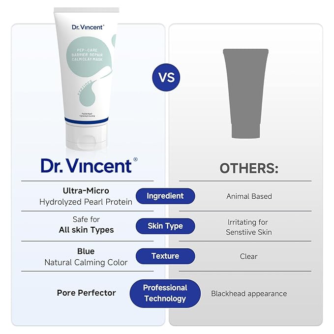 Dr.Vincent Brightened Clay Mask for Face, Deep Cleansing Kaolin Clay Masks for Blackheads and Pores, Soothing Mud Mask with Niacinamide for Dark Spots, Dull Skin, All Skin Types(5.3 oz)
