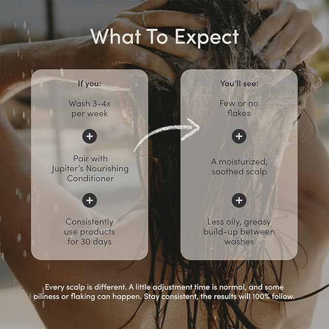 Jupiter Anti-Dandruff Shampoo and Serum, for Women & Men, Dermatologist-Formulated for Flaky, Itchy, Oily, & Dry Scalp, Sulfate-Free, Vegan, Color-Safe, & Paraben-Free, Shampoo with Zinc