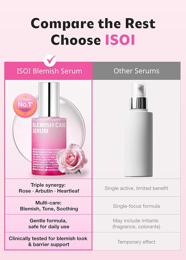 ISOI Blemish Care Up Serum for Face, Vegan Hydrating Serum for Smooth & Glass Skin Effect, Skin Barrier & Moisture Balance for Women, Arbutin, Korean Skin Care (1.18 fl. oz, 35ml)