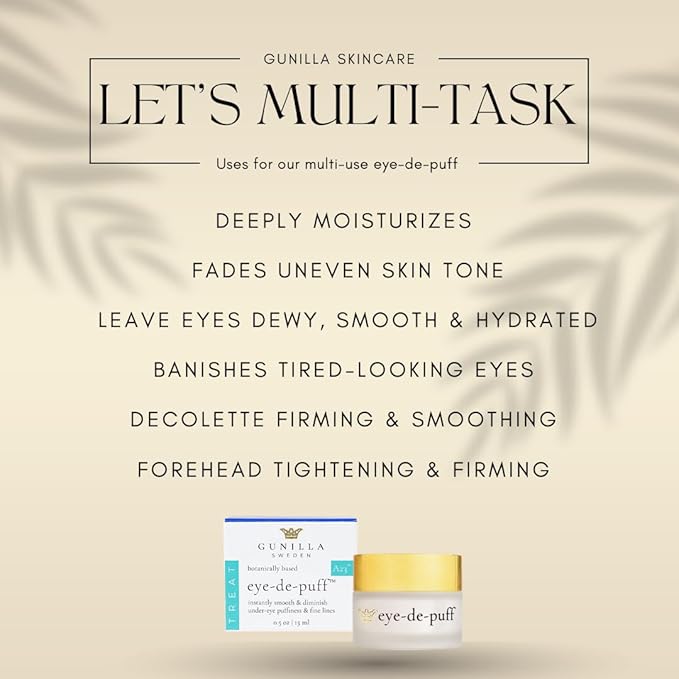 GUNILLA Anti-Aging Eye Cream Eye-de-puff A23 Concentrated with 23 Actives & Botanicals Hydrate & Help Reduce Fine Lines, Puffiness & Dark Circles, Natural, Peptides, Vegan - 5 oz