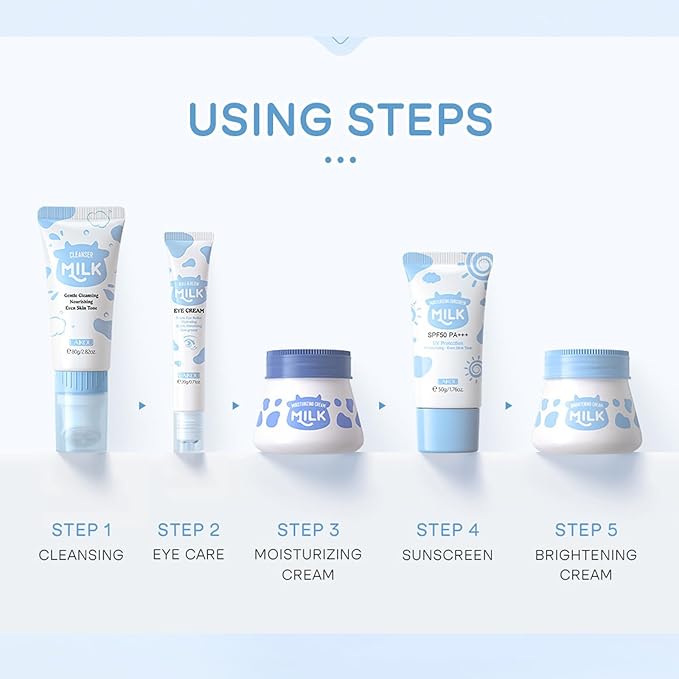 Skincare Gift Set for Women, Milk Skin Care Sets - 5PCS Skincare Essentials Set with Eye Cream, Cleanser, Face Cream Sunscreen, Cream for Teenage Girl Women Beauty Skin Care Gift Set