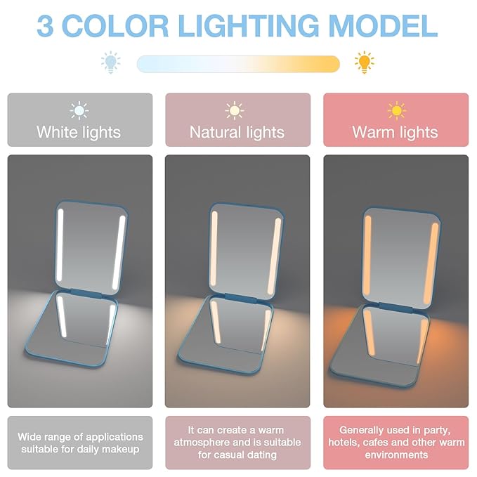 Kintion Rechargeable Pocket Mirror, Double Sided 1X/3X Magnification Compact Vanity Mirror, 3 Color Lights, Dimmable, Small Portable Wallet Mirror, Lighted Travel Mirror for Women Gifts, Blue