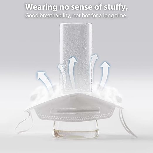 KN95 Face Masks, Disposable Face Mask 50 Pcs for Adults