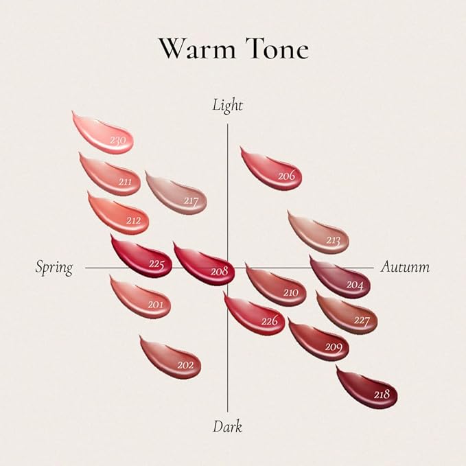 DINTO Blur-Glowy Lip Tint - Glossy Finish, Hydrating, Long Lasting, Lightweight Texture, Non-Sticky, Vegan & Cruelty-Free, K beauty (214 Venia, 0.11 fl.oz) (30 colors)