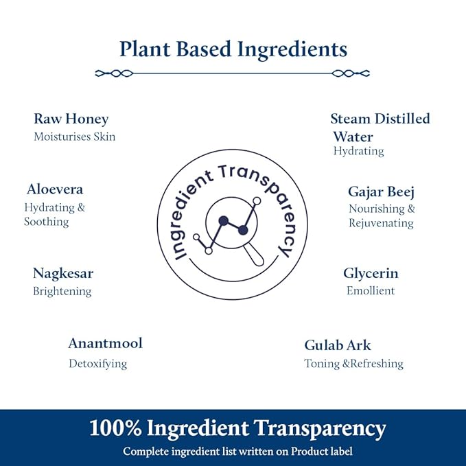 Blue Nectar Ayurvedic Honey and Aloevera Face Wash and Makeup Remover | Daily Facial Cleanser for Women and Men | All Skin Types (8 Herbs, 3.4 Fl Oz)