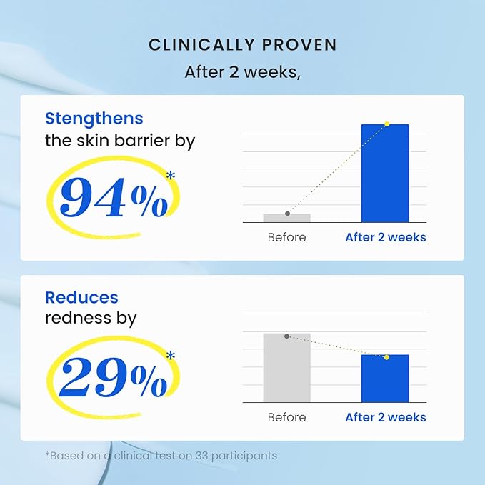 CNP Barrier Reset Cream - Deep Hydration, Strengthen Barrier, Ceramide, Suitable for Dry, Sensitive Skin, Korean Skin Care, 2.7 fl. oz.