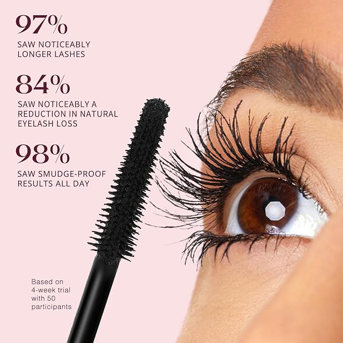 Unidollss Tubing Mascara Volume and Length Black Upgrade Lengthening Long Lasting, New Brush, No Smudging, No Clumping, Washable Voluminous Tubing Mascara, Gluten-free Safe for Sensitive Eyes