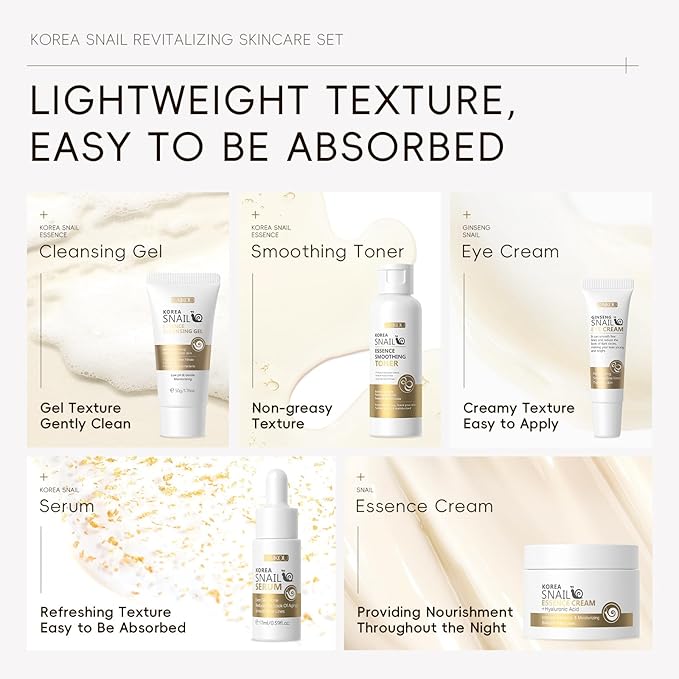 Korean Snail Essence Skin Care Kit,Skincare Gifts for Women,Include Gentle Cleanser,Toner,Eye Cream,Serum,Cream,Long-Lasting Moisturizing & Nourishing,Minimizes the Look of Wrinkles