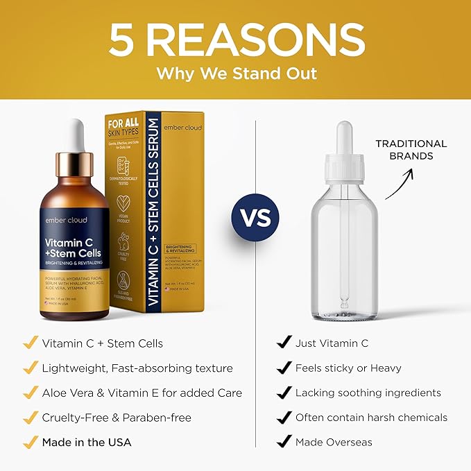 Vitamin C Serum for Face with Stem Cells Hyaluronic Acid Vitamin E Aloe Vera For All Skin Types Anti-Aging Face Seru Supports Skin Health & Even Tone Day and Night Made in USA 1 Oz