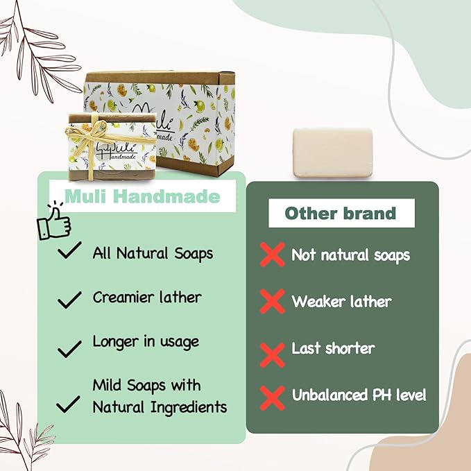 Natural Handemade Bar Soap for Men and Women with Essential oils, Scented Bar Soaps for Bath, Fragrance Gift Set (Pack of 3) Dead Sea Mud