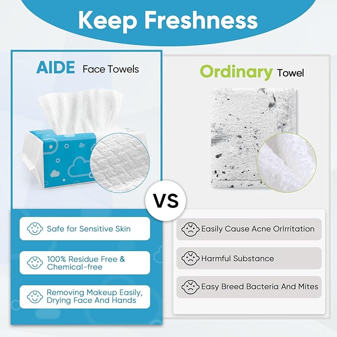AlDEA Face Towels Disposable-600Ct, Face Towelettes for Sensitive Skin, Clean Facial Wipes for Makeup Removing, Facial Cleansing, Travel, Dry Wipes Face Cloths