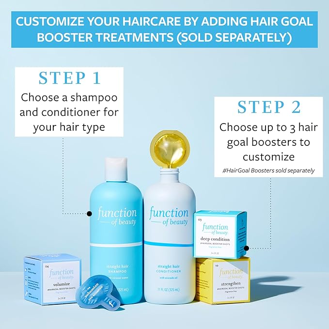 Function of Beauty Straight Hair Shampoo & Conditioner Set, 22 oz Each - Formulated with Coconut Water and Avocado Oil to Hydrate and Seal in Moisture, Sulfate-Free, Customizable Haircare