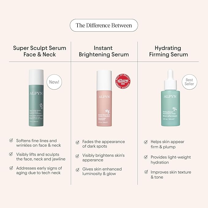 ALPYN Super Sculpt Serum, Face & Neck with Tri-Peptide Firming Complex, 1.7 oz