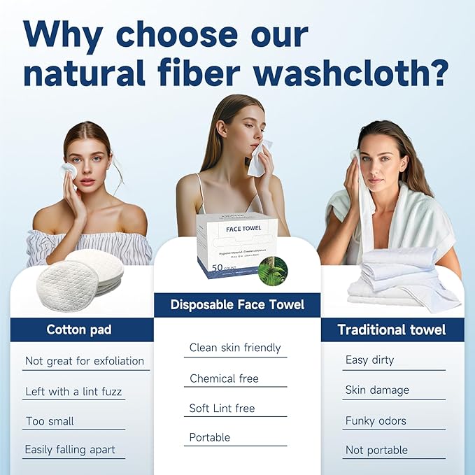 Face Towels, 10” x 12”, Face Towelettes Disposable, Extra Thick Soft and Absorbent for Sensitive Skin, Disposable Face Towel for Makeup Remover, Dry Wipes, 100 Count(2 Pack)