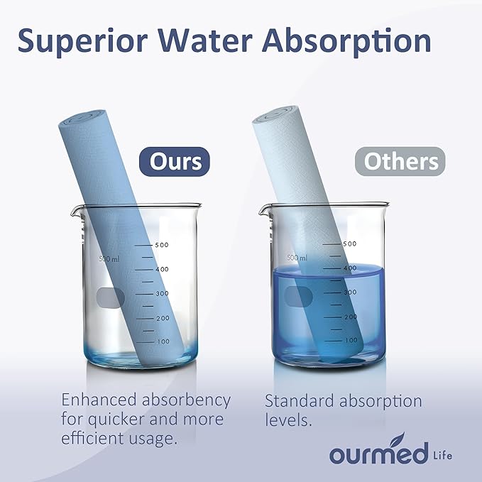 Ourmed Life Face Towels, Disposable Biodegradable Clean Facial Wash Cloth for Sensitive Skin, Lint- free Facial Towels for Cleansing, Skincare and Makeup Remover, Dry Wipes,600 Count,EF texture