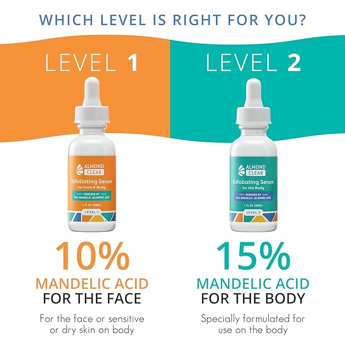 Almond Clear Level 1 Serum | Mandelic Acid Facial Serum for Acne, Folliculitis, Aging Skin, Ingrown Hairs, Dark Spots on Face, Chest, Butt, Back, Thighs, Arms | 4oz