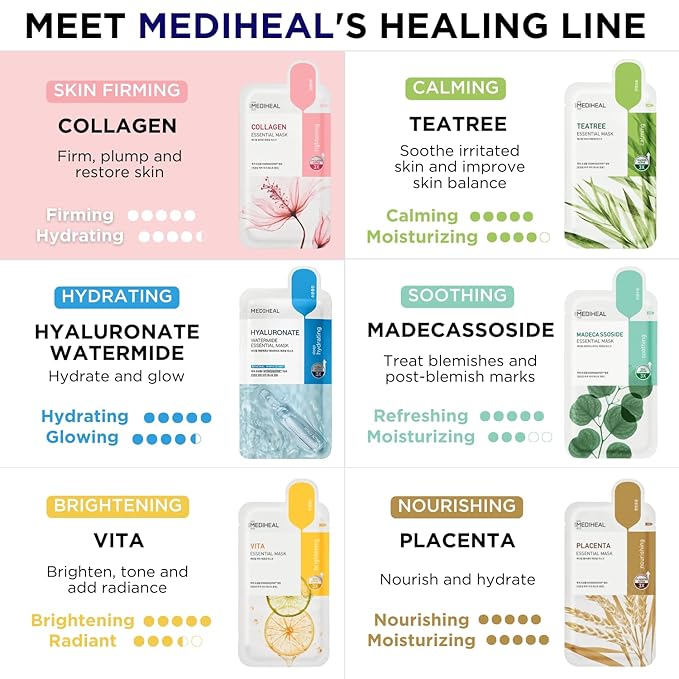 Mediheal Official Best Korean Sheet Mask - Collagen Essential Face Mask Lifting and Firming For All Skin Types Value Sets (20 Count)