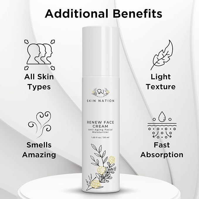 Skin Nation Renew Face Cream, Hydrating Moisturizer with Peptides, Hyaluronic Acid & Green Tea, Lightweight Plant-Based Cream for Smooth, Radiant Skin, 1.7 oz