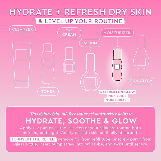 Glow Recipe Oily Skin Routine Kit - Blueberry Cleanser (30ml) + Watermelon BHA Toner (40ml) + Niacinimide Dew Drops (15ml) + Pink Juice Moisturizer (25ml)