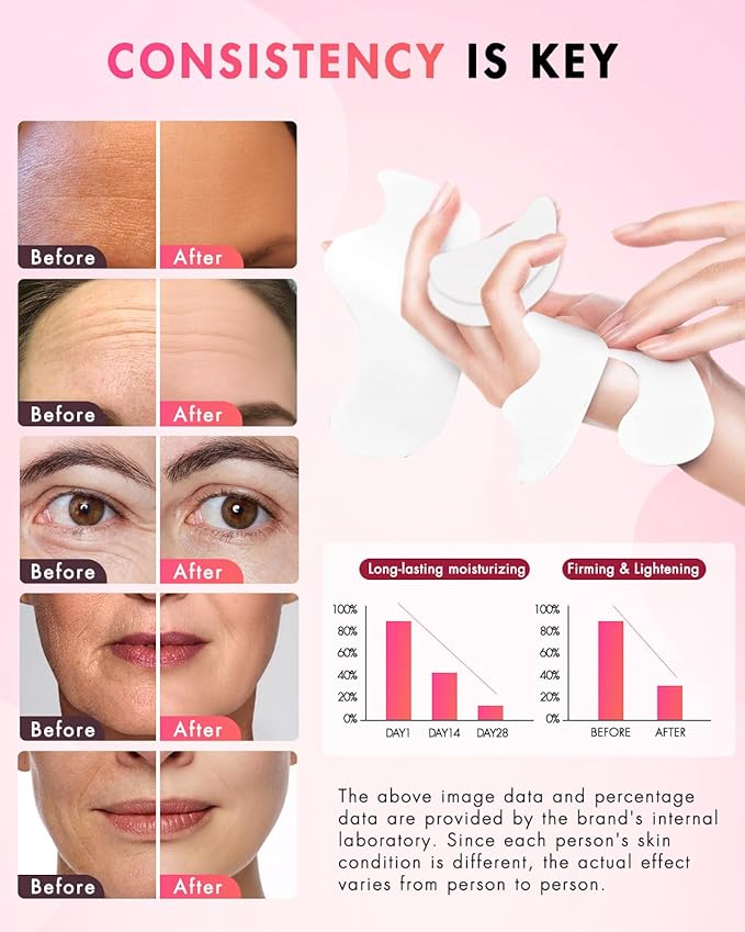 Forehead Wrinkle Patches & Smile Line Patches & Under Eye Patches, Overnight Facial Wrinkle Treatment with Hyaluronic Acid, Aloe, Collagen & Vitamin E to Lift Smile Lines for Women 60pcs