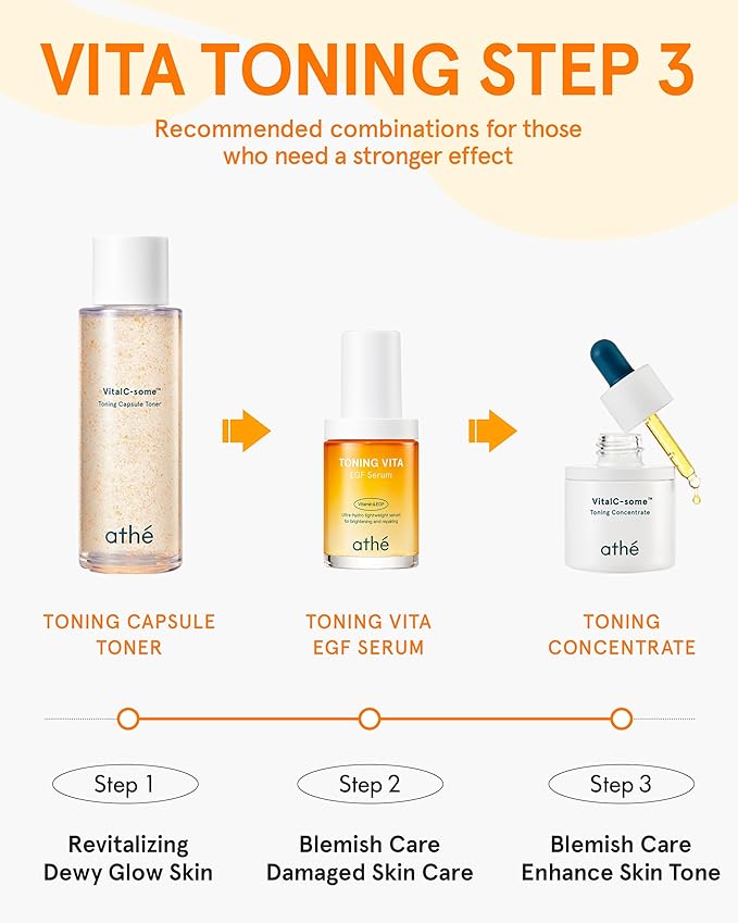 ATHE Toning Vita EGF Serum - Korean Skin Repairing Serum with Vitamin C - Hydrating & Soothing Hypoallergenic Ampoule for Day & Night Use, 1.01 fl.oz.